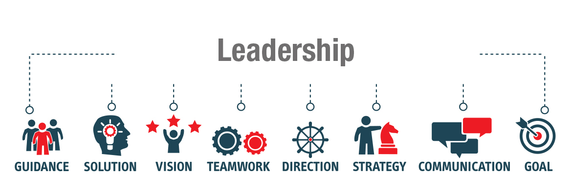 leadership-show-area-en